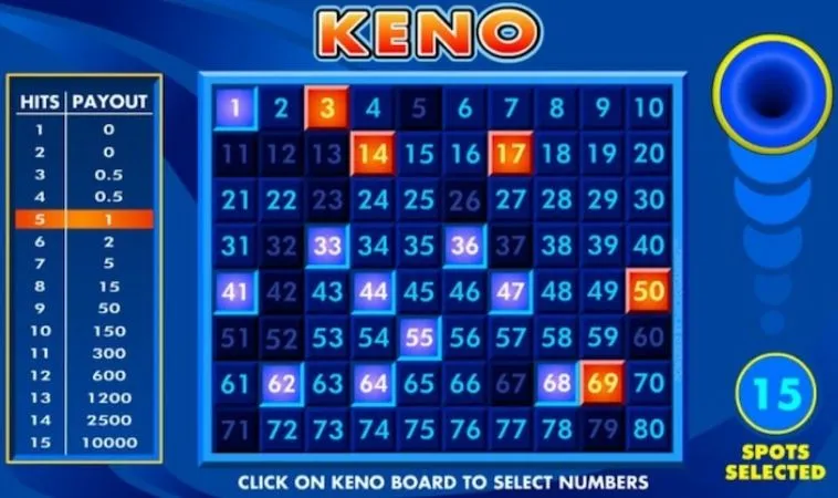 Hướng Dẫn Chơi Keno Nhanh Tại SV368: Bí Kíp Thắng Lớn 2 Giao diện chơi game nhanh Keno nhanh tại SV368